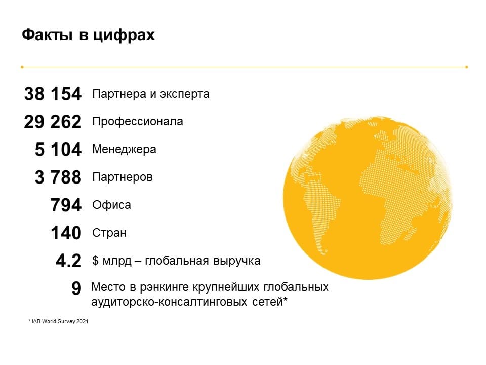 Crowe Global В цифрах 2019.jpg